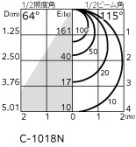 ODELIC ǥå 󥰥饤 OL291138R ̿4