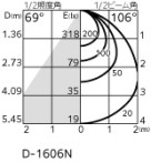 ODELIC ǥå 饤 OD301073NR ̿4