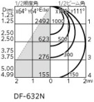 ODELIC ǥå ١饤 XL501020R ̿4