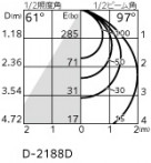 ODELIC ǥå LED 饤 OD361575CR ̿4