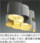 ��ħ�̿� Koizumi �������߾��� LED�ڥ����� AP54238