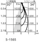 ODELIC �����ǥ�å� ������饤�� OD058088BR �̿�4