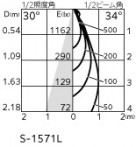 ODELIC �����ǥ�å� ������饤�� OD058088P1 �̿�5