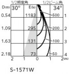 ODELIC �����ǥ�å� ������饤�� OD058088P1 �̿�6