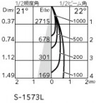 ODELIC �����ǥ�å� ������饤�� OD058089P1 �̿�2