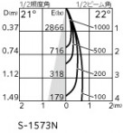 ODELIC �����ǥ�å� ������饤�� OD058089P1 �̿�4