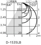 ODELIC �����ǥ�å� �������ƥꥢ�饤�� OD261784R �̿�1