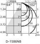 ODELIC �����ǥ�å� �������ƥꥢ�饤�� OD261785R �̿�1