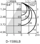 ODELIC �����ǥ�å� �������ƥꥢ�饤�� OD261786R �̿�1