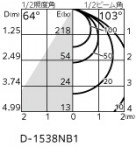 ODELIC �����ǥ�å� �������ƥꥢ�饤�� OD261801R �̿�1