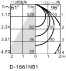 ODELIC �����ǥ�å� �������ƥꥢ�饤�� OD261815R �̿�1