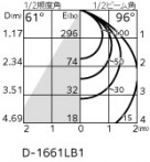 ODELIC �����ǥ�å� �������ƥꥢ�饤�� OD261816R �̿�1