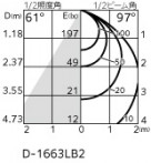 ODELIC �����ǥ�å� �������ƥꥢ�饤�� OD261828R �̿�2