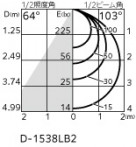 ODELIC �����ǥ�å� �������ƥꥢ�饤�� OD261832R �̿�1