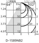 ODELIC �����ǥ�å� �������ƥꥢ�饤�� OD261833R �̿�1