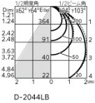 ODELIC �����ǥ�å� �������ƥꥢ�饤�� OD261844R �̿�4