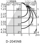 ODELIC �����ǥ�å� �������ƥꥢ�饤�� OD261845R �̿�4