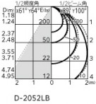 ODELIC �����ǥ�å� �������ƥꥢ�饤�� OD261858R �̿�4