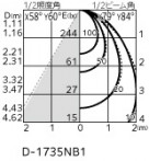 ODELIC �����ǥ�å� �������ƥꥢ�饤�� OD261982R �̿�1