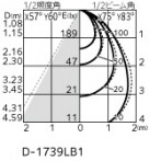 ODELIC �����ǥ�å� �������ƥꥢ�饤�� OD261985R �̿�2