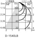 ODELIC �����ǥ�å� �������ƥꥢ�饤�� OD261987R �̿�1