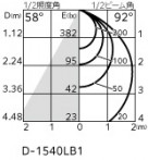 ODELIC �����ǥ�å� �������ƥꥢ�饤�� OD261989R �̿�1