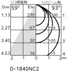 ODELIC �����ǥ�å� �������ƥꥢ�饤�� OD261992R �̿�1