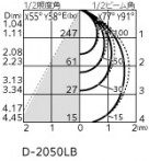 ODELIC �����ǥ�å� �������ƥꥢ�饤�� OD261997R �̿�4