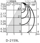 ODELIC �����ǥ�å� ������饤�� OD301264BR1 �̿�4