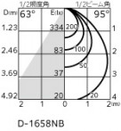 ODELIC �����ǥ�å� �������ƥꥢ�饤�� OD361017R �̿�1