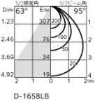 ODELIC �����ǥ�å� �������ƥꥢ�饤�� OD361018R �̿�1