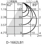 ODELIC �����ǥ�å� �������ƥꥢ�饤�� OD361026R �̿�1