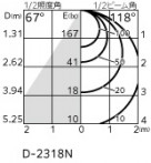 ODELIC �����ǥ�å� ������饤�� OD361204PR �̿�4