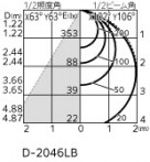 ODELIC �����ǥ�å� �������ƥꥢ�饤�� OD361206R �̿�4