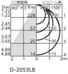 ODELIC �����ǥ�å� �������ƥꥢ�饤�� OD361212R �̿�4