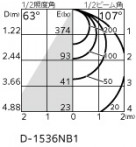 ODELIC �����ǥ�å� �������ƥꥢ�饤�� OD361217R �̿�1