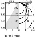 ODELIC �����ǥ�å� �������ƥꥢ�饤�� OD361219R �̿�1