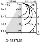 ODELIC �����ǥ�å� �������ƥꥢ�饤�� OD361220R �̿�1