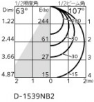 ODELIC �����ǥ�å� �������ƥꥢ�饤�� OD361223R �̿�1