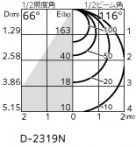 ODELIC �����ǥ�å� ������饤�� OD361234PR �̿�4