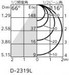 ODELIC �����ǥ�å� ������饤�� OD361234PR �̿�5