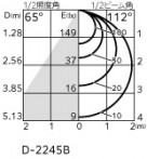 ODELIC �����ǥ�å� ������饤�� OD361236CR �̿�4