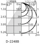 ODELIC �����ǥ�å� ������饤�� OD361237CR �̿�4