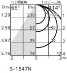 ODELIC �����ǥ�å� ������饤�� OD361239PR �̿�4