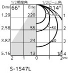 ODELIC �����ǥ�å� ������饤�� OD361239PR �̿�5