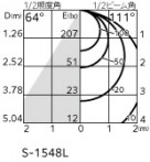 ODELIC �����ǥ�å� ������饤�� OD361240PR �̿�5