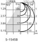 ODELIC �����ǥ�å� ������饤�� OD361243CR �̿�4