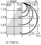 ODELIC �����ǥ�å� ������饤�� OD361243PR �̿�5