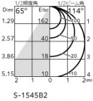 ODELIC �����ǥ�å� ������饤�� OD361243RG �̿�3