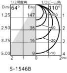 ODELIC �����ǥ�å� ������饤�� OD361244CR �̿�4